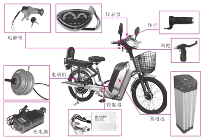 步步图解电动自行车维修技能最新章节_韩雪涛著_得间小说